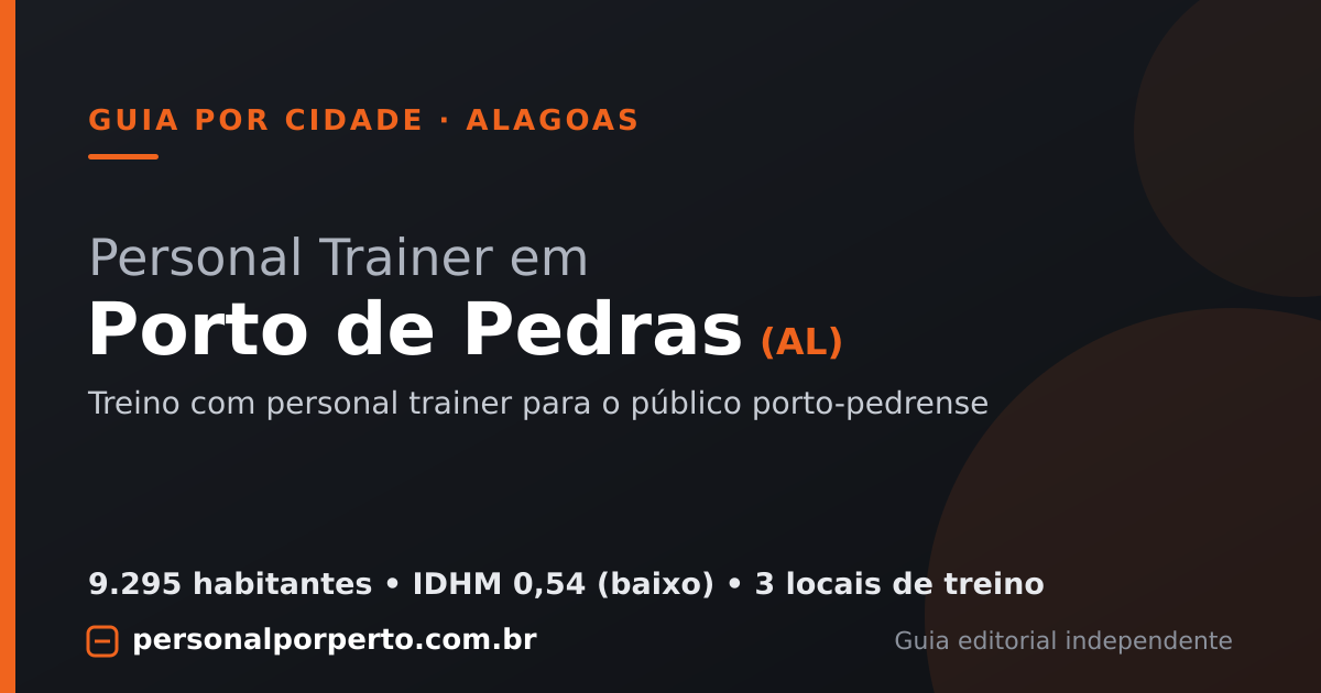 Personal trainer em Porto de Pedras (AL) — guia do Personal por Perto