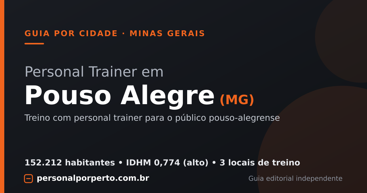 Personal trainer em Pouso Alegre (MG) — guia do Personal por Perto
