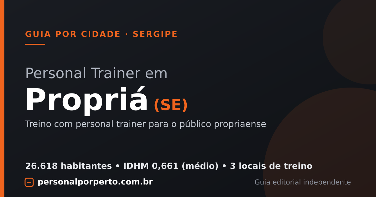 Personal trainer em Propriá (SE) — guia do Personal por Perto