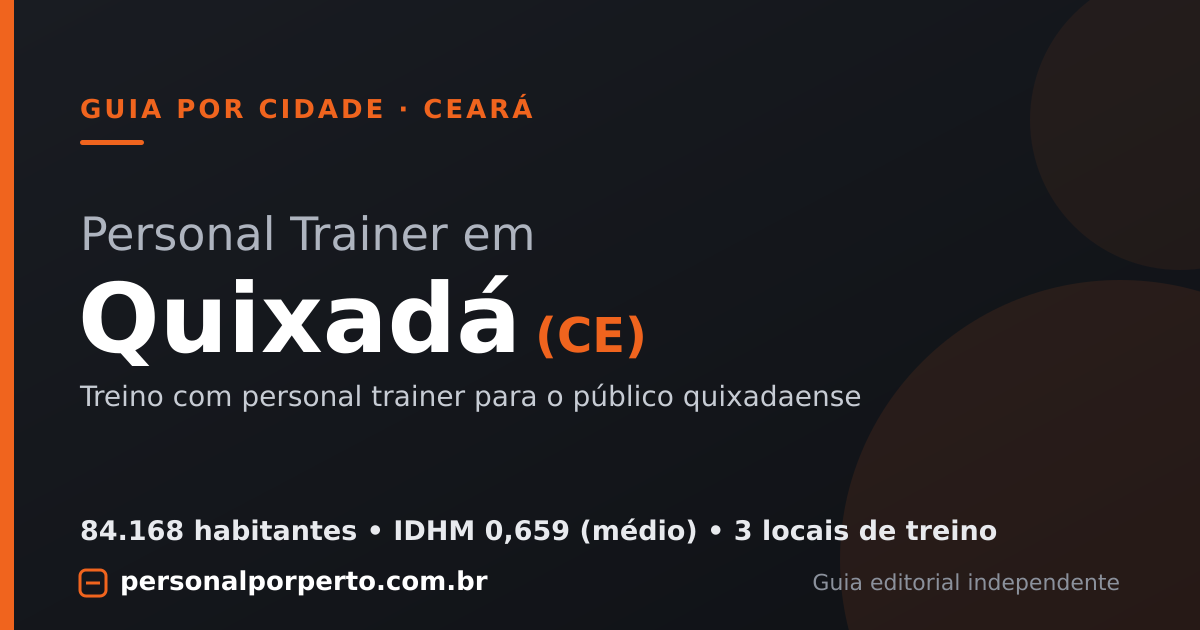 Personal trainer em Quixadá (CE) — guia do Personal por Perto