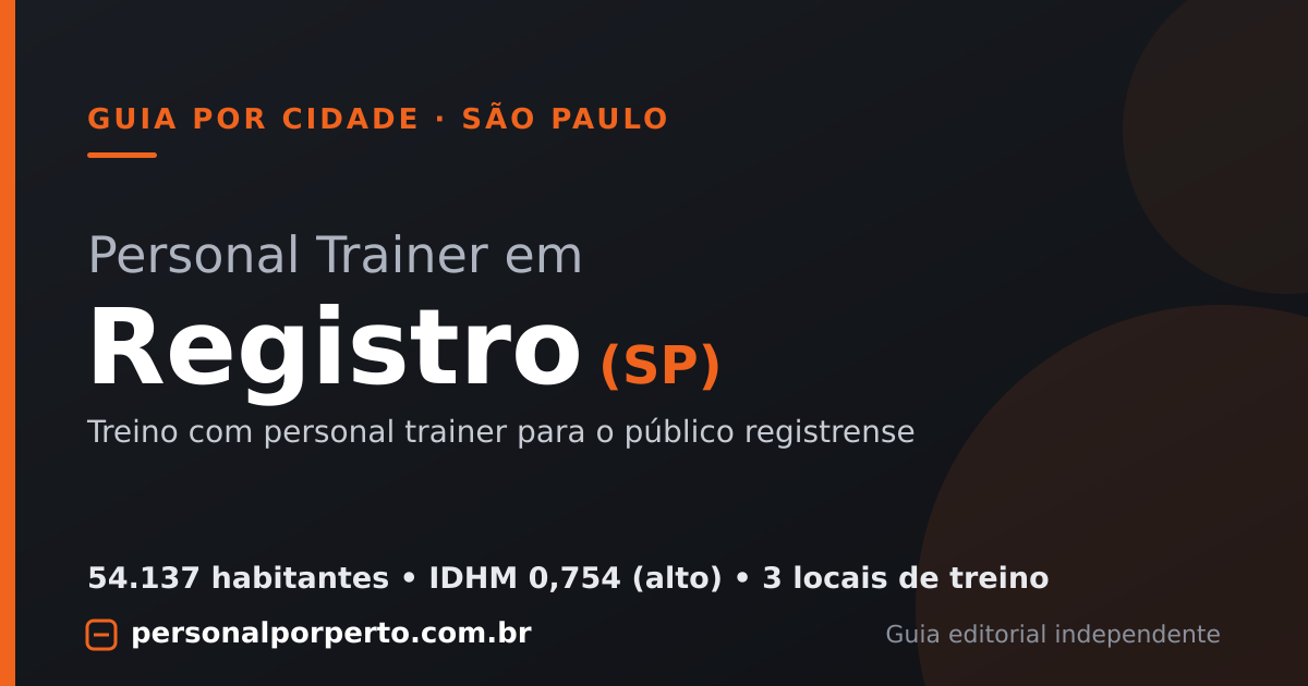 Personal trainer em Registro (SP) — guia do Personal por Perto