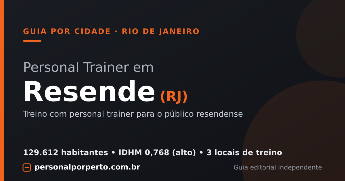 Personal trainer em Resende (RJ) — guia do Personal por Perto