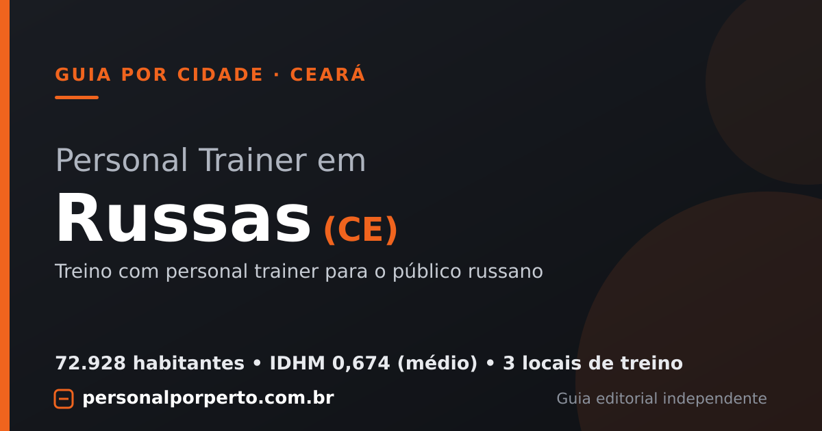 Personal trainer em Russas (CE) — guia do Personal por Perto