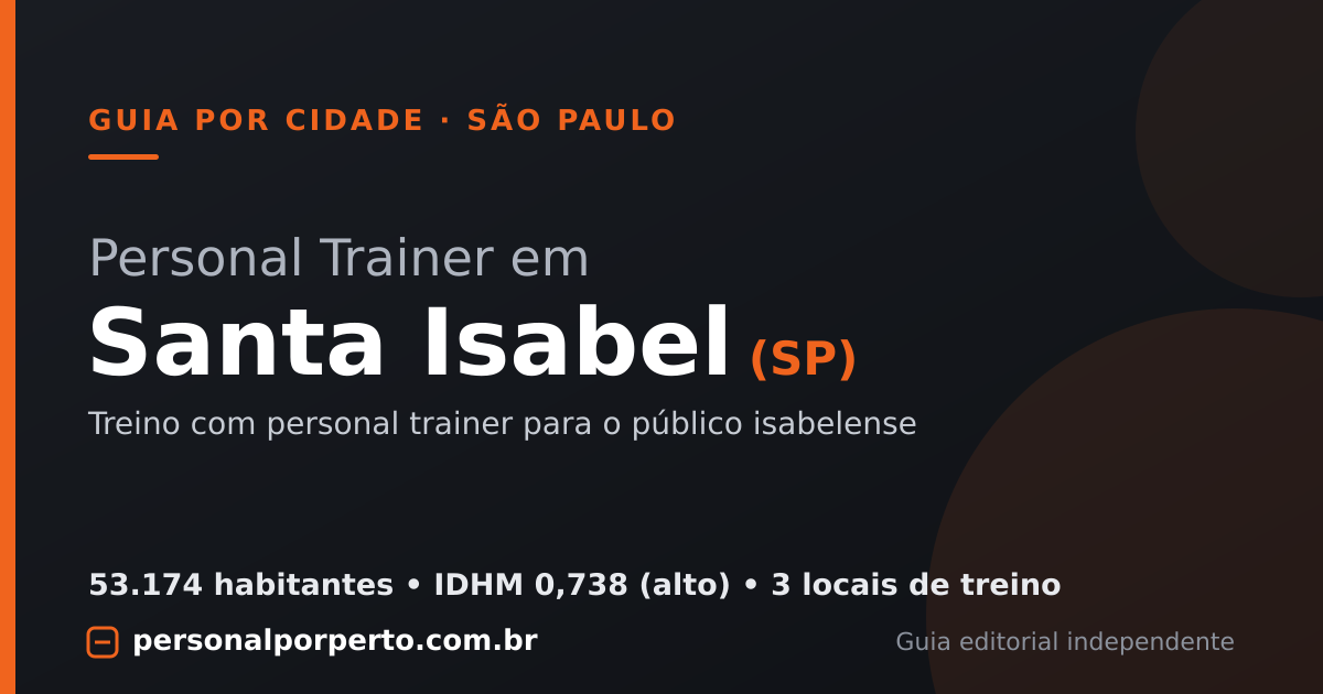 Personal trainer em Santa Isabel (SP) — guia do Personal por Perto