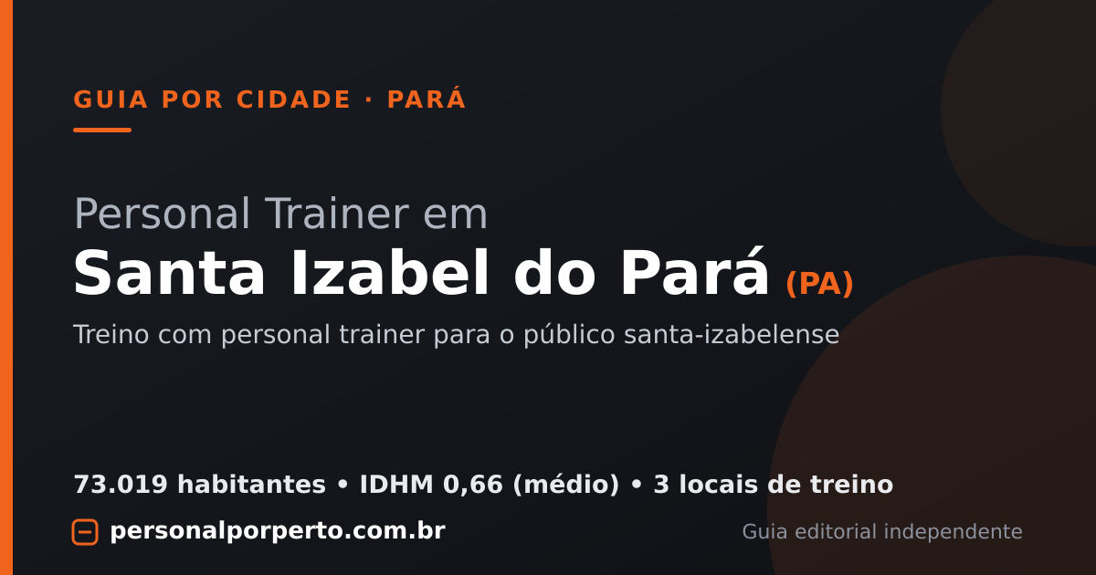 Personal trainer em Santa Izabel do Pará (PA) — guia do Personal por Perto