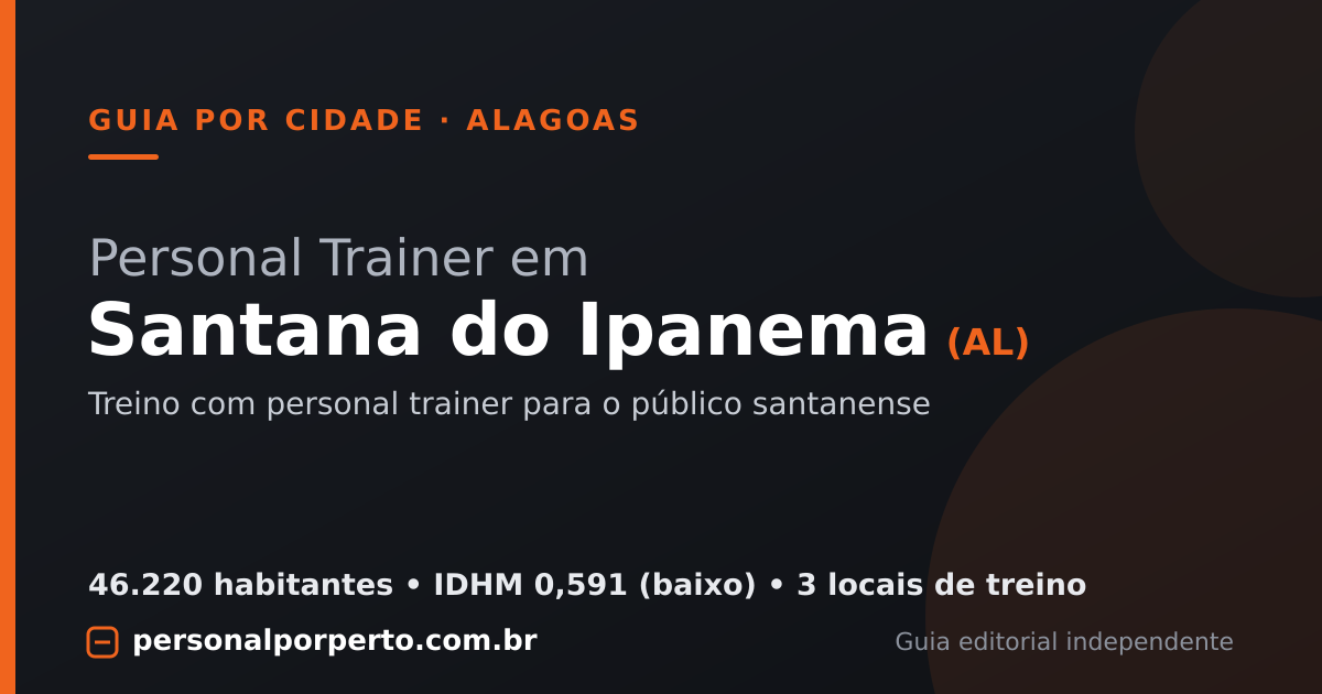 Personal trainer em Santana do Ipanema (AL) — guia do Personal por Perto