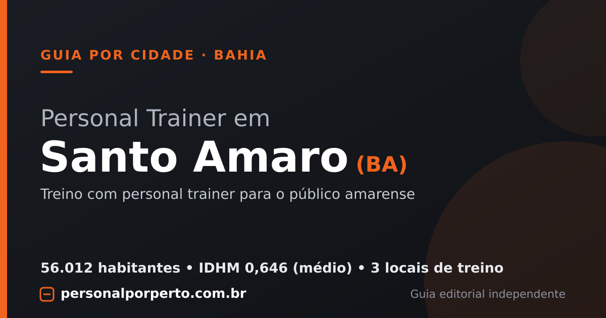 Personal trainer em Santo Amaro (BA) — guia do Personal por Perto
