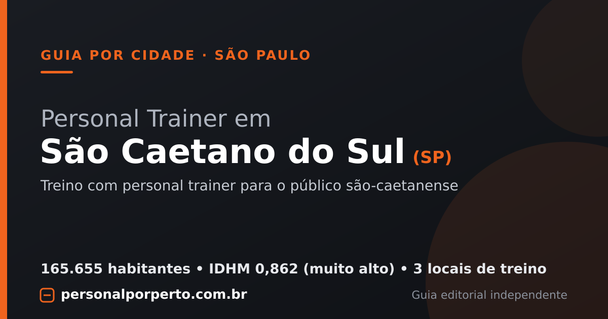 Personal trainer em São Caetano do Sul (SP) — guia do Personal por Perto