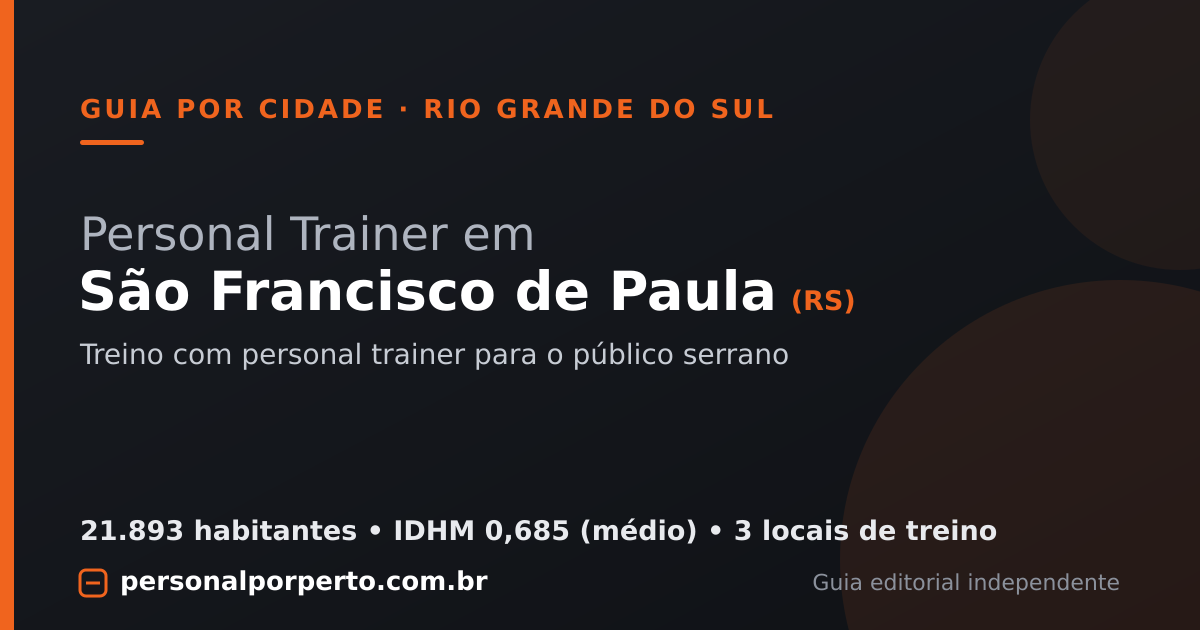 Personal trainer em São Francisco de Paula (RS) — guia do Personal por Perto