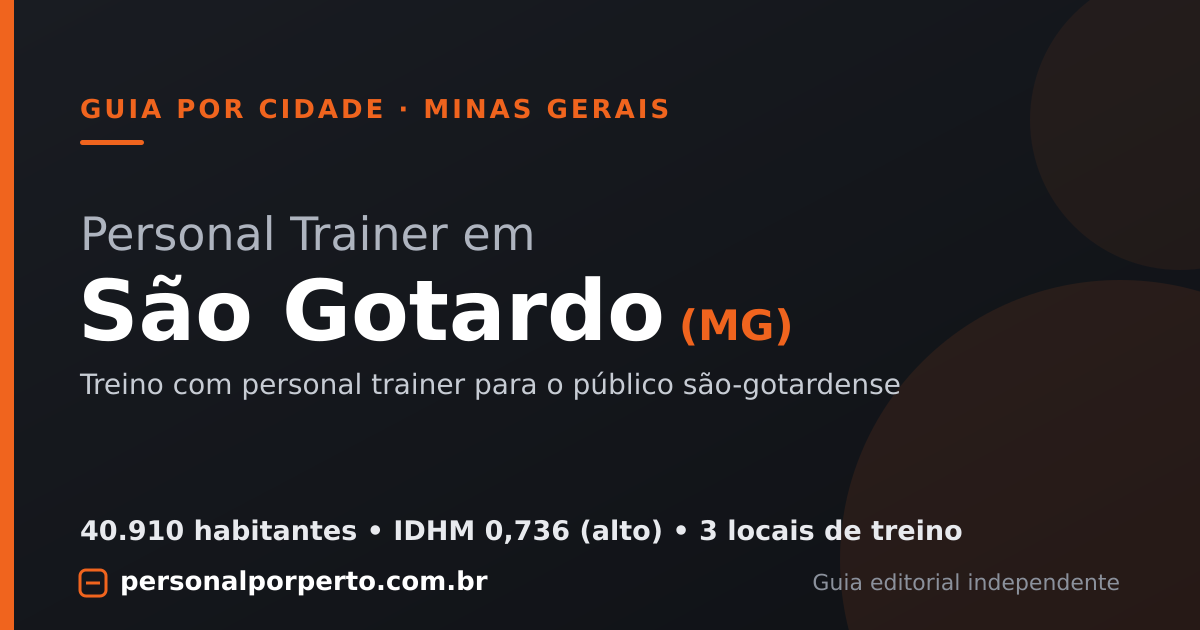 Personal trainer em São Gotardo (MG) — guia do Personal por Perto