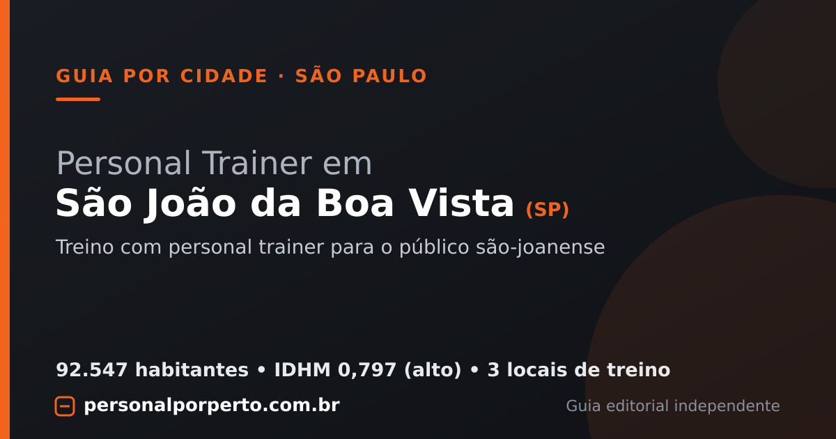 Personal trainer em São João da Boa Vista (SP) — guia do Personal por Perto