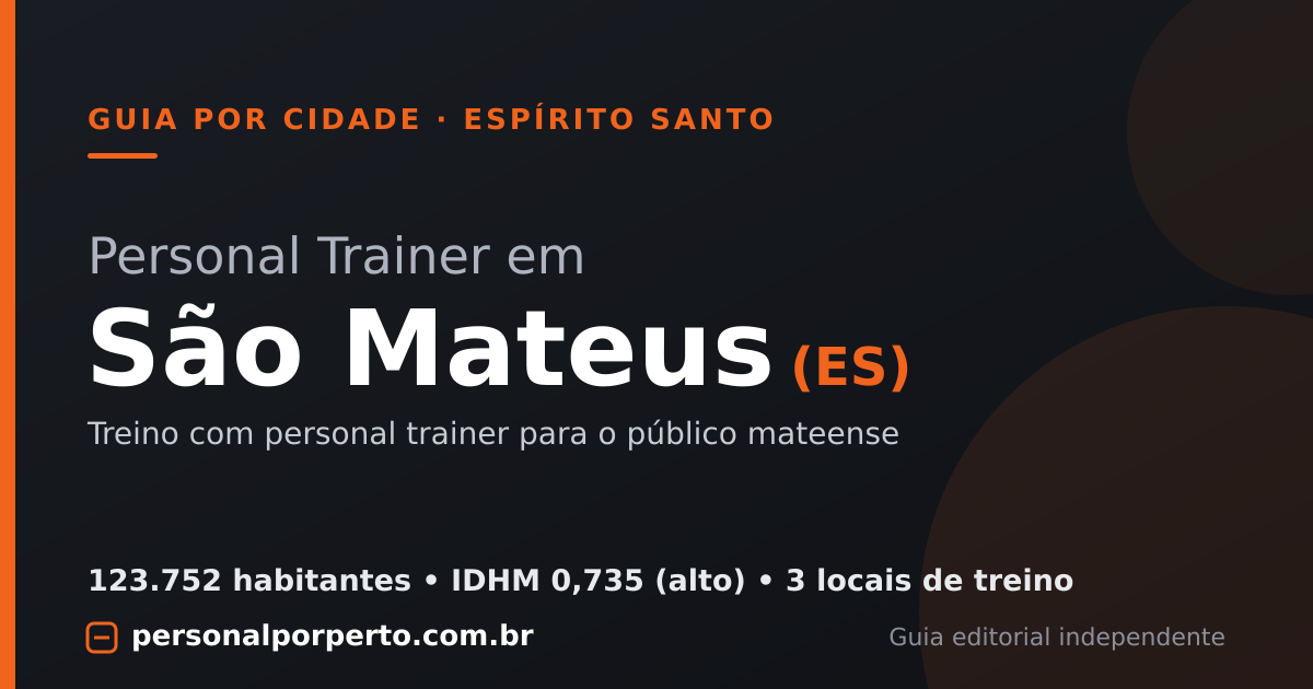 Personal trainer em São Mateus (ES) — guia do Personal por Perto