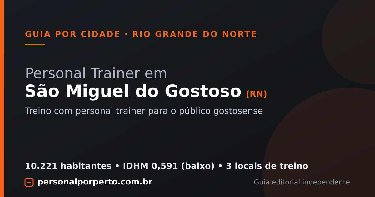 Personal trainer em São Miguel do Gostoso (RN) — guia do Personal por Perto