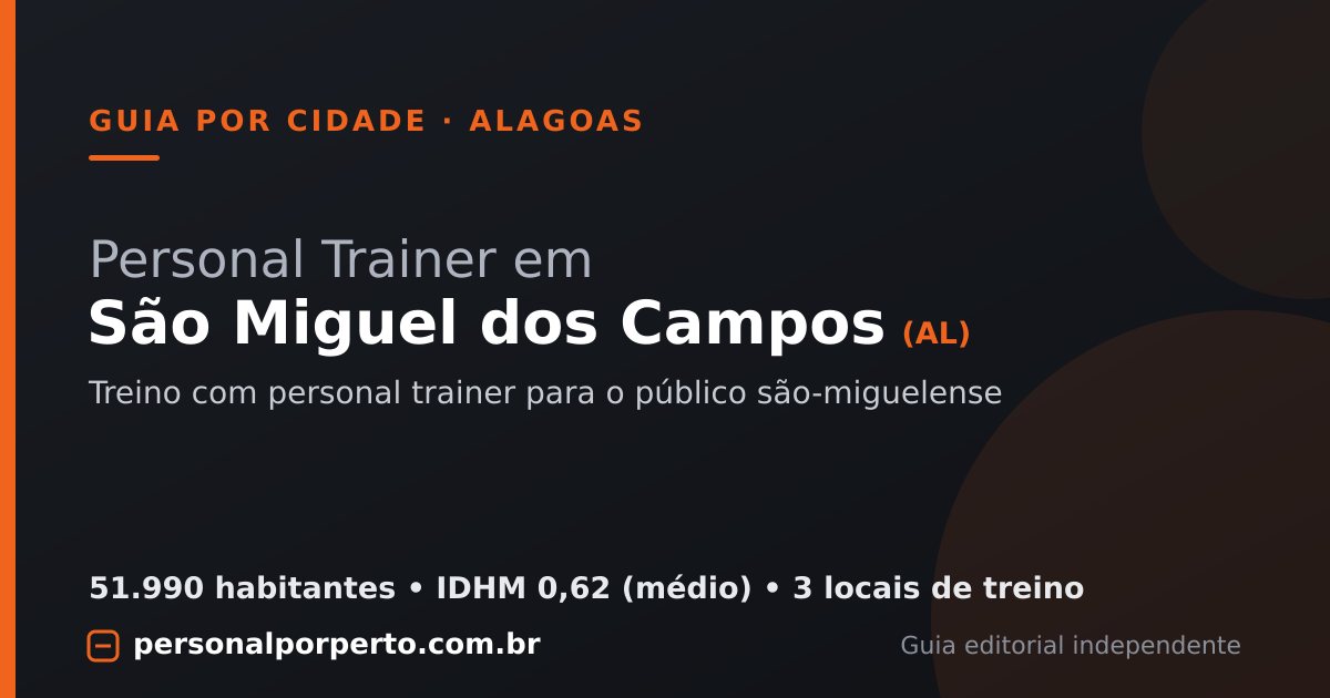 Personal trainer em São Miguel dos Campos (AL) — guia do Personal por Perto