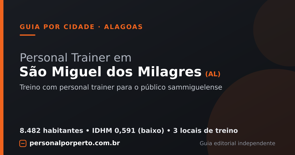 Personal trainer em São Miguel dos Milagres (AL) — guia do Personal por Perto