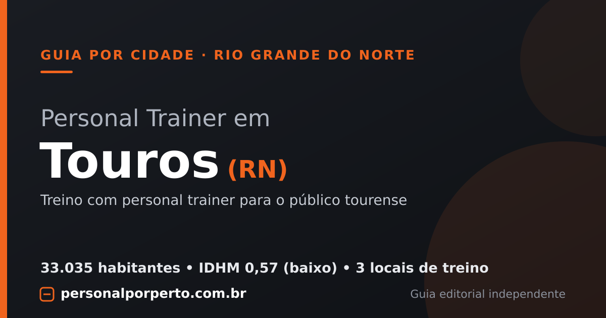 Personal trainer em Touros (RN) — guia do Personal por Perto