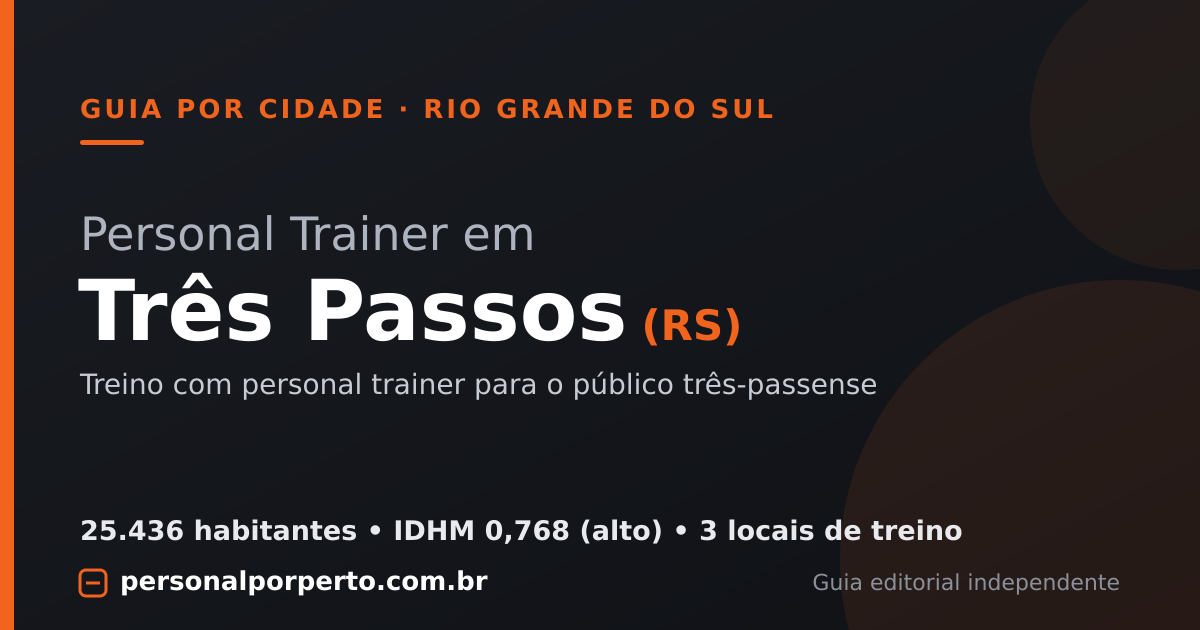 Personal trainer em Três Passos (RS) — guia do Personal por Perto