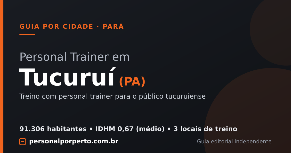 Personal trainer em Tucuruí (PA) — guia do Personal por Perto
