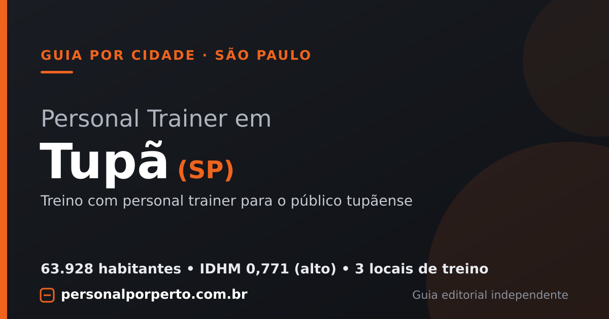 Personal trainer em Tupã (SP) — guia do Personal por Perto