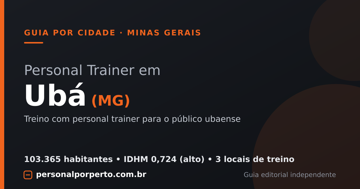 Personal trainer em Ubá (MG) — guia do Personal por Perto