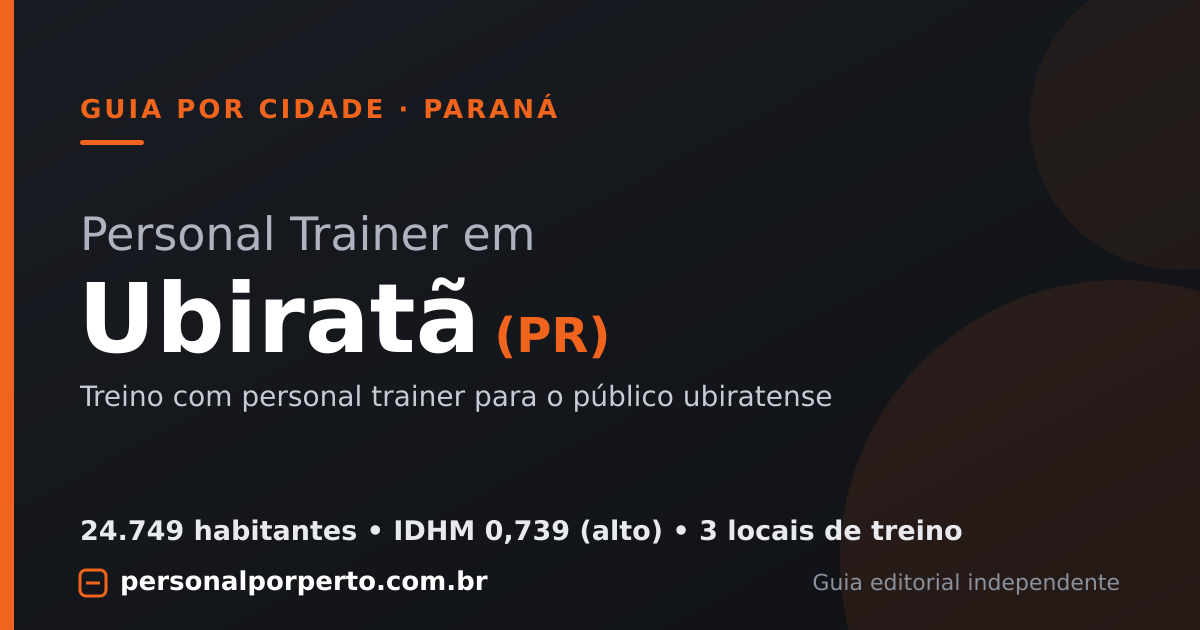 Personal trainer em Ubiratã (PR) — guia do Personal por Perto