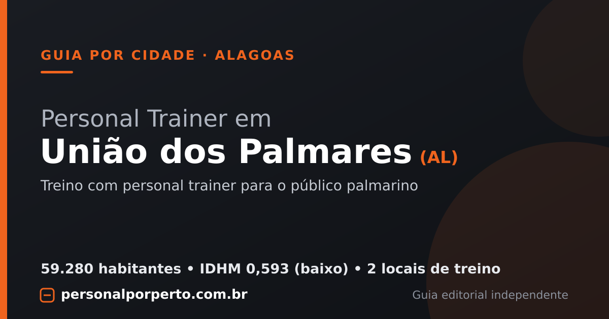 Personal trainer em União dos Palmares (AL) — guia do Personal por Perto