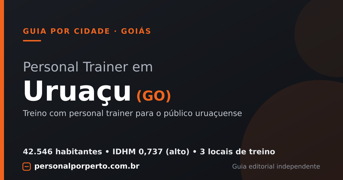 Personal trainer em Uruaçu (GO) — guia do Personal por Perto