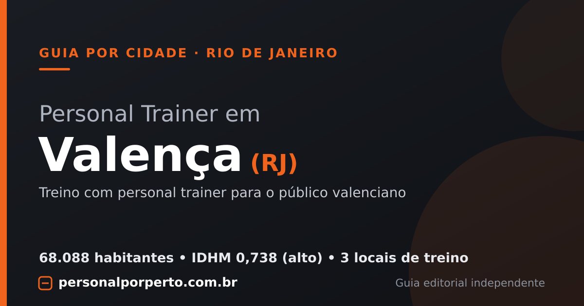 Personal trainer em Valença (RJ) — guia do Personal por Perto