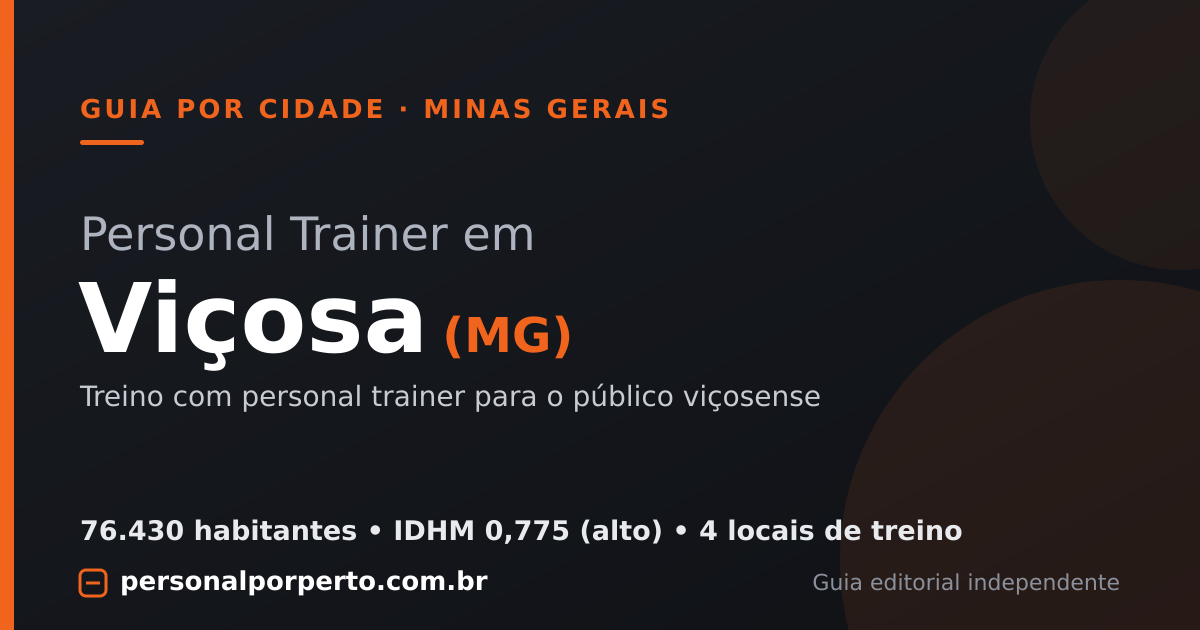Personal trainer em Viçosa (MG) — guia do Personal por Perto