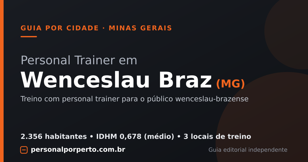 Personal trainer em Wenceslau Braz (MG) — guia do Personal por Perto